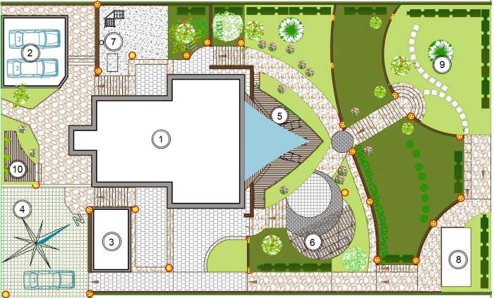 مخطط مخطط لحديقة بمساحة 15 فدان