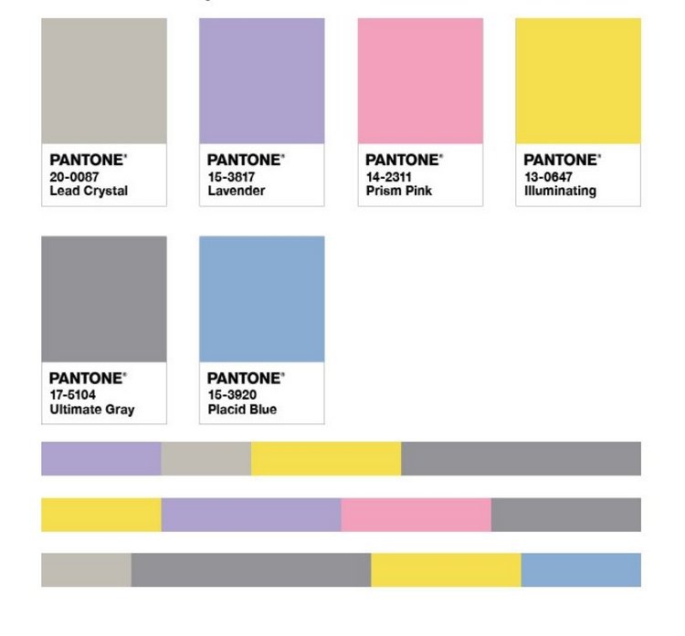 pantone trendfarver 2021 kombinerer grå og gul med pastelfarver