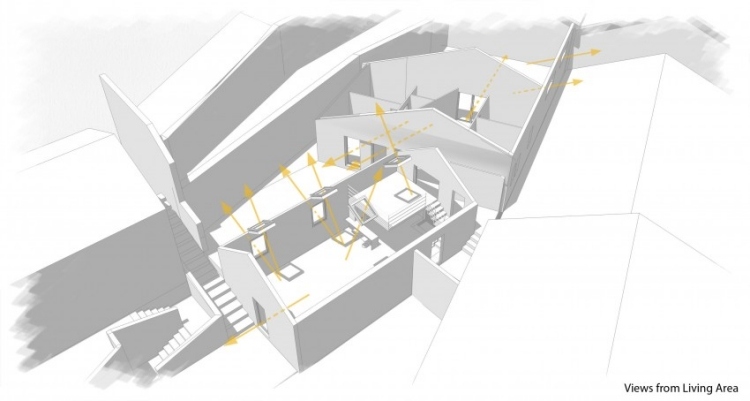 Labahou lofts hus plantegning visualisering