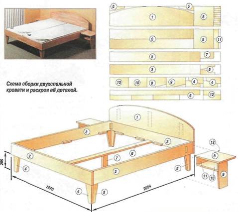 Crib master class med detaljerte tegninger og bilder