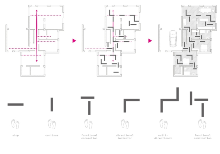 åbent køkken-stue blueprint hus grundplan