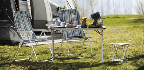 campingferie campingvogne top 10 tilbehør campingudstyr