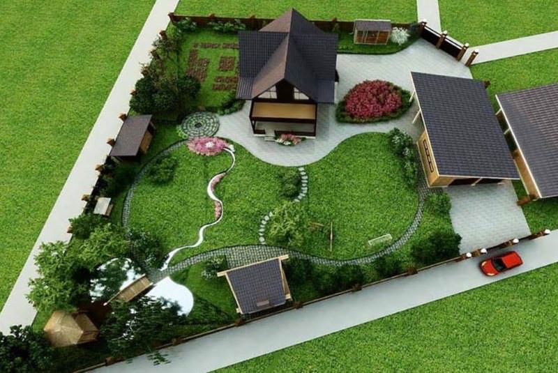 Designprojekt av en lantgårdstomt med garage och uthus