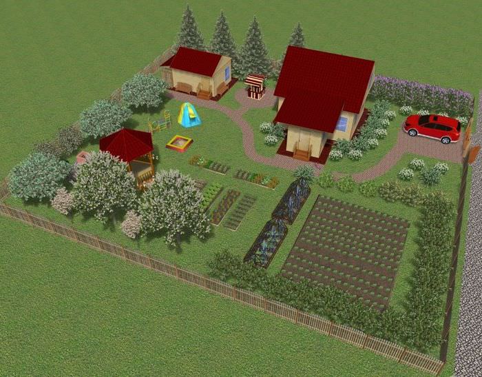 Проект на крайградска зона с градина и зеленчукова градина