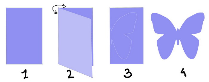 Процедурата за направа на декоративна пеперуда от цветна хартия