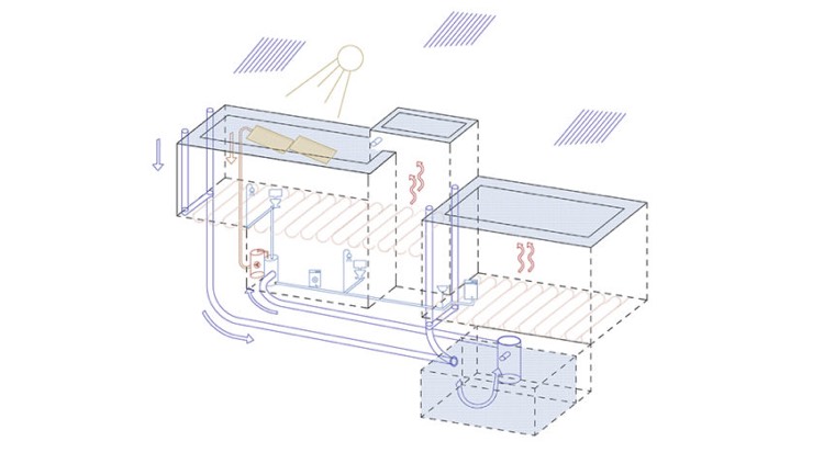 hus-køling-ventilation-systemer-plan