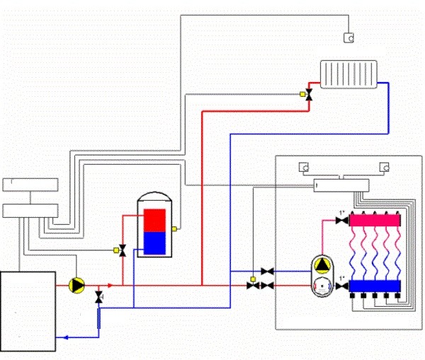 Hus Warming Winter System Blueprint