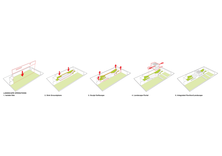 trin bygge havegrund pavillon pergola