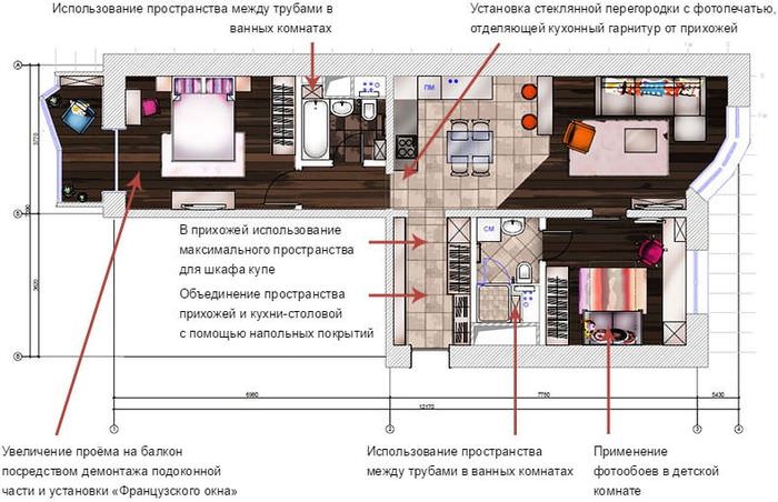 مخطط لشقة من ثلاث غرف بعد الجمع بين المطبخ وغرفة المعيشة