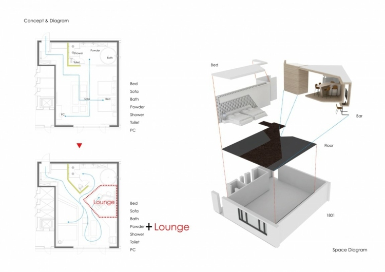 hotelværelse design indirekte belysning koncept idé soveværelse
