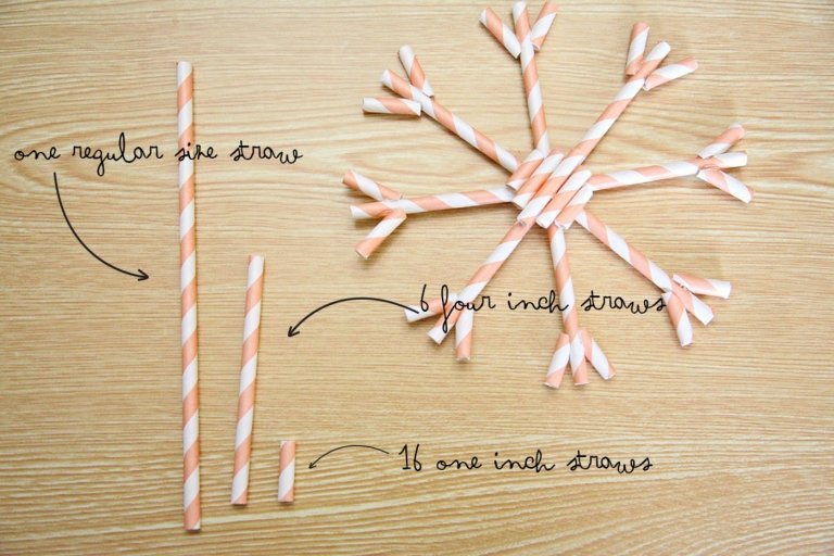 Dette er hvad du har brug for for at lave et snefnug af papirrulle