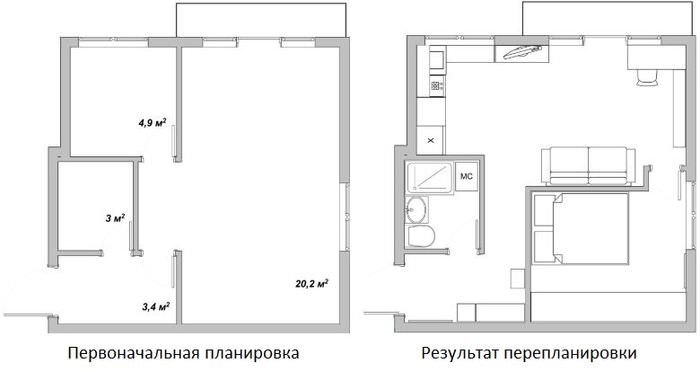 Planul de reamenajare a unui apartament cu o suprafață de 38 de metri pătrați
