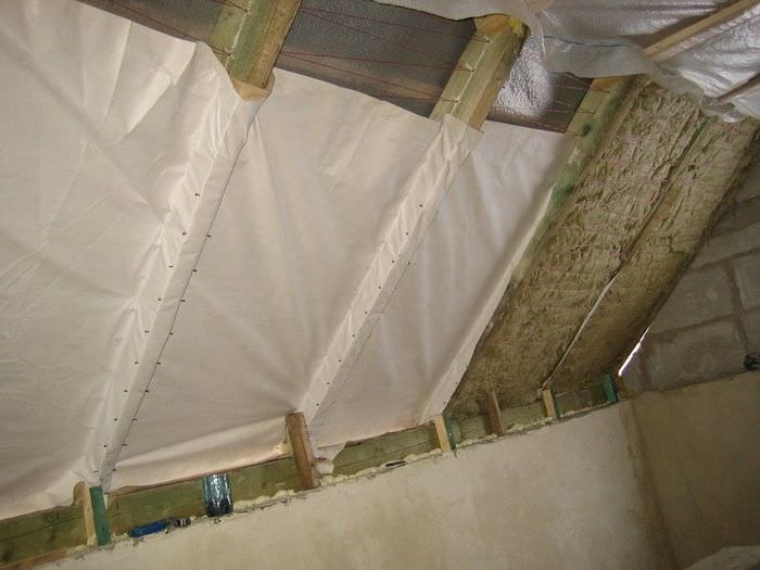Изолация на скатовете на таванския покрив с плоча минерална вата