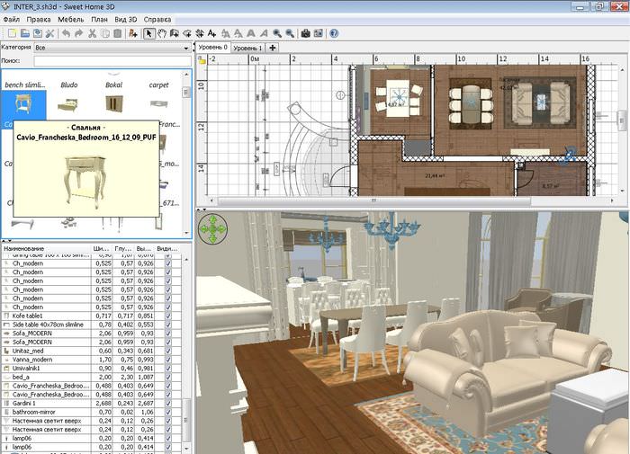 צילום מסך של חלון התוכנית Sweet Home 3D בעת פיתוח עיצוב חדר