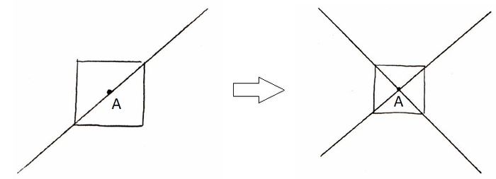 Nakreslite vodiace čiary cez rohy a stred miestnosti