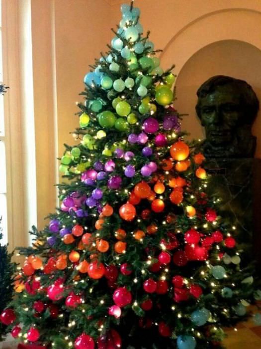 a karácsonyfa spirális díszítése