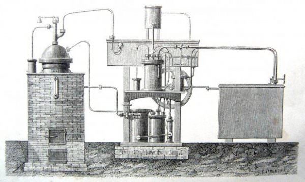 V roce 1874 K. Linde vynalezl první chladicí stroj s jedním kompresorem, zařízení sloužilo v oblasti průmyslu a pro přepravu produktů.