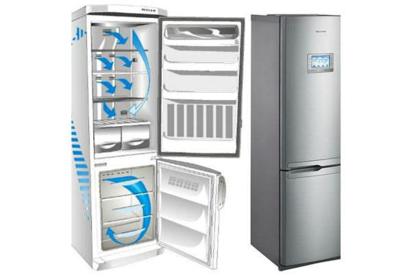 V chladničkách se dvěma kompresory je možné nezávislé řízení teploty v jakékoli z komor.