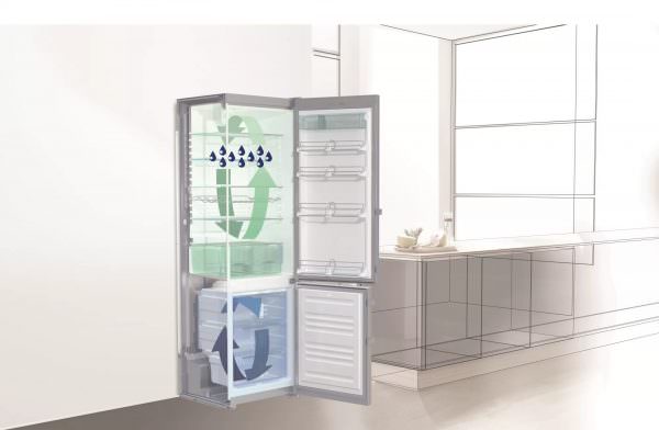 Moderní chladničky mají více než dvě komory, které jsou propojeny chladicím okruhem.