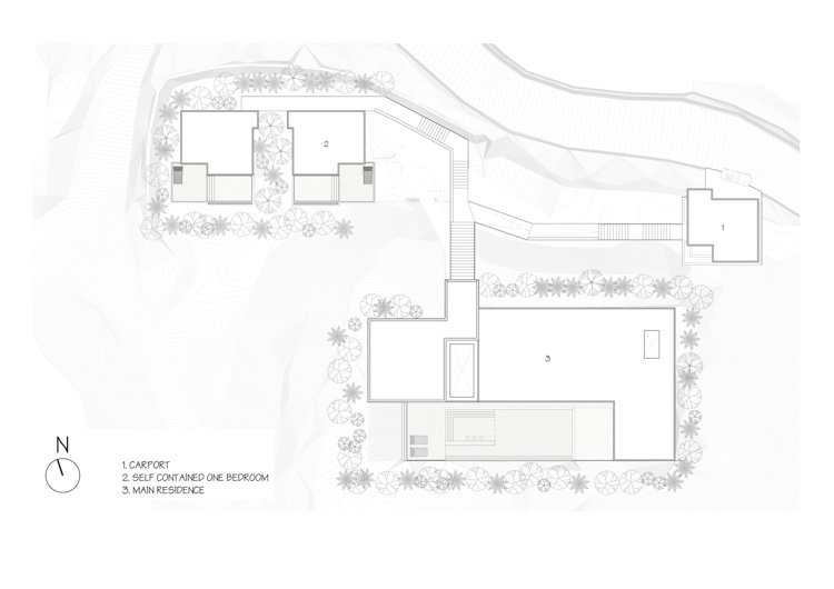 Grundplan landskabspleje miljø bygningsstruktur