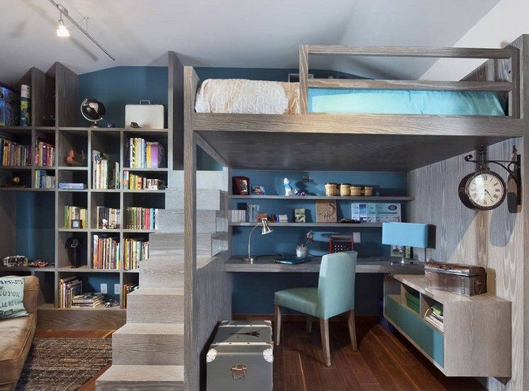 små-børneværelse-møblering-ideer-loft-seng-skrivebord-nedenunder