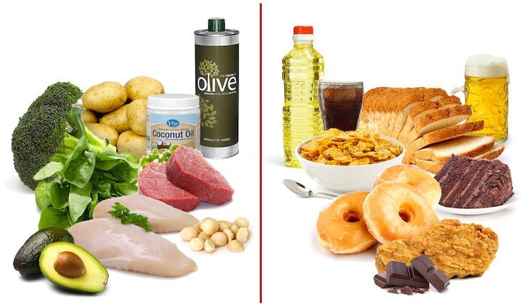 lav kulhydrat ernæring mad kulhydrater