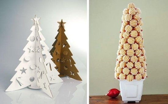 Muffin juletræ design ideer papir pap skabelon gør-det-selv