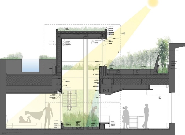 Moderne bylejlighed Broadway plan vejledende idé eco joel sanders