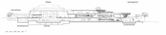wellnessarkitekturplan fra Thermal Römerbad