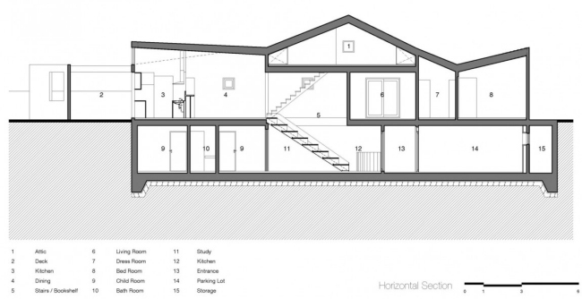 panorama hus moon hoon arkitektur kontor tværsnit