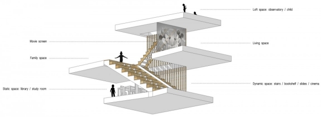 Plan-etagen-moon-hoon-arkitektur-illustration