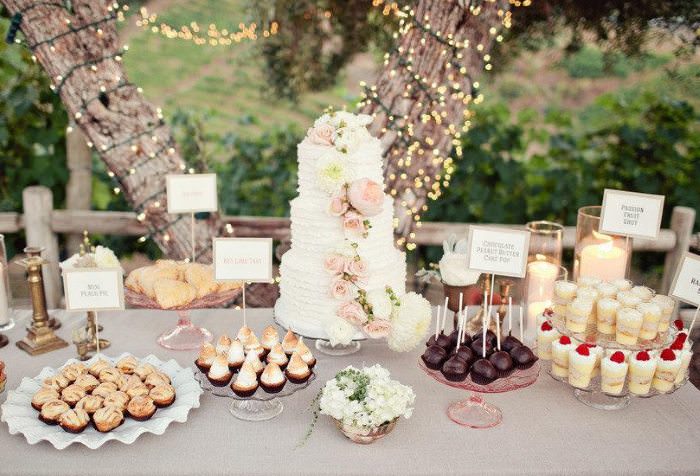 Däcker ett sött bord vid en bröllopsfest