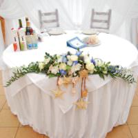 زخرفة طاولة الزفاف المستديرة