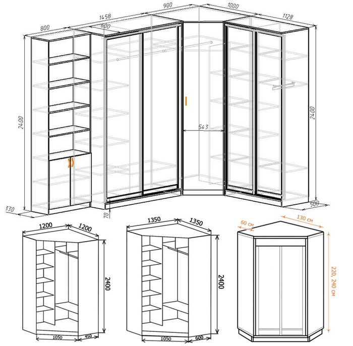 Diagrammer over hjørnegarderober med dimensjoner