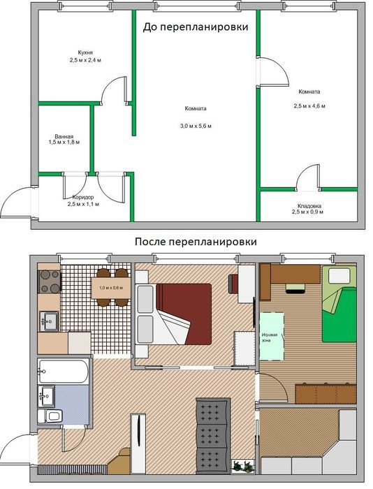 Planul de reamenajare al unui Hrușciov cu două camere