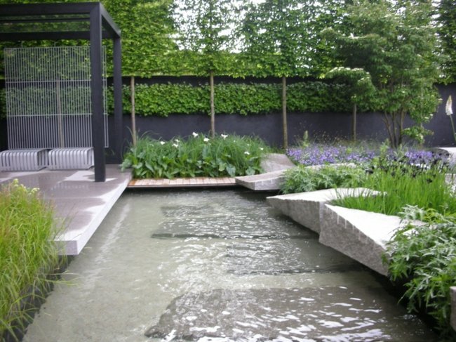 Vanding regnvandssystem moderne design