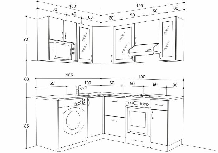 dimensiuni mobilier bucatarie.